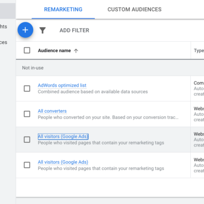 Google Remarketing List options